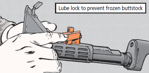 Lube lock to prevent frozen buttstock